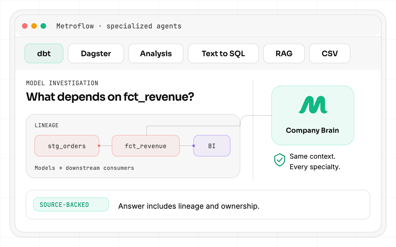 Specialized agent categories